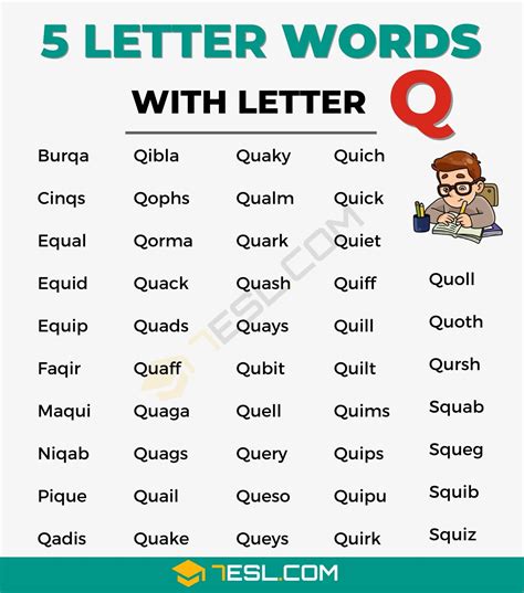 Words With Q In Them .